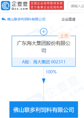 海大集團全資成立飼料新公司，強化畜牧漁業(yè)市場布局