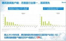 上?；鹚倬W絡服務 專業互聯網數據服務的引領者