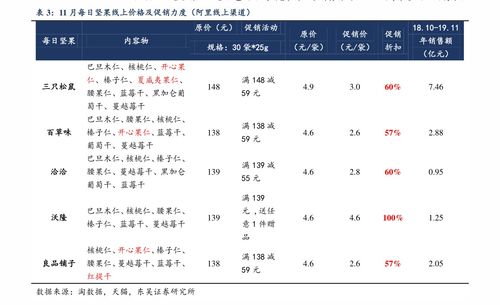 探索中國互聯(lián)網(wǎng)金融版圖 核心上市公司、概念股與數(shù)據(jù)服務(wù)解析